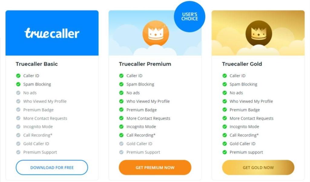 TrueCaller Premium Apk (v11.26.6) Sept 2020 [Gold Unlocked]